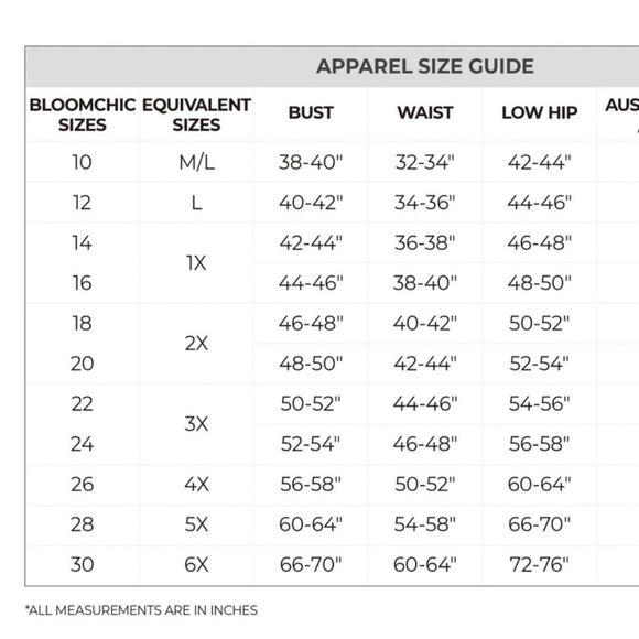 *NWT* BloomChic 1-Piece Swim Size 22/24 (3X) - Picture 3 of 3